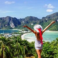 Отзыв от Василиса - Виза Destination Thailand